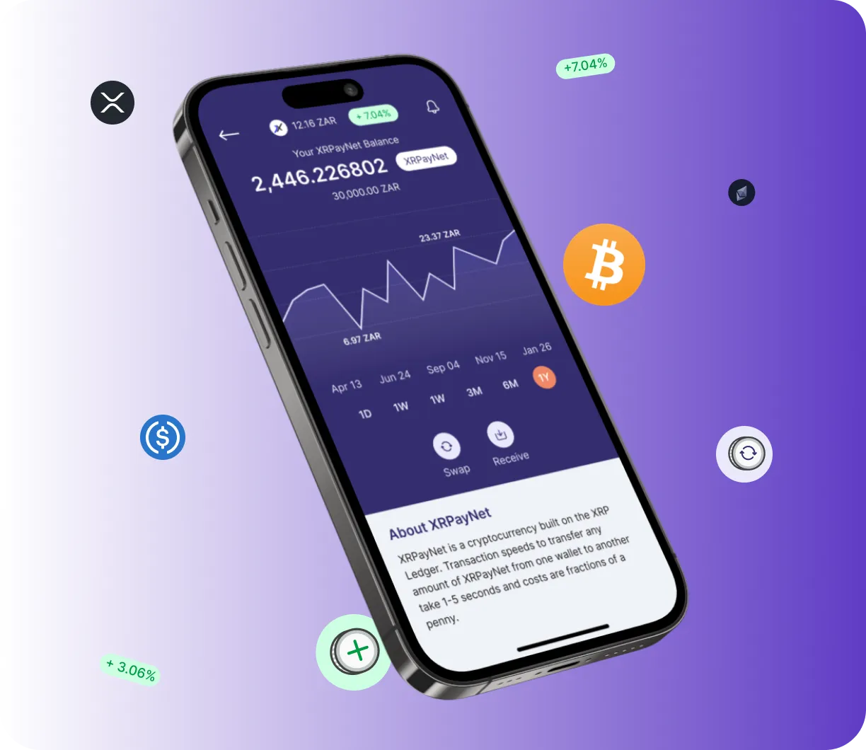 Trade Eprex V6 600 - O que é o Trade Eprex V6 600?